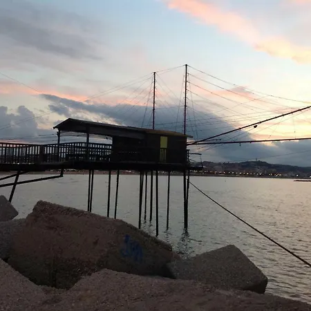 A Casa Di Ugo Pescara